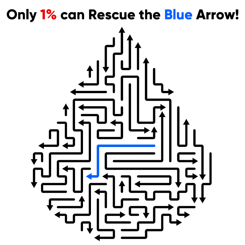 Arrow Madness: Tap Arrows Away Facebook ad: Play Now