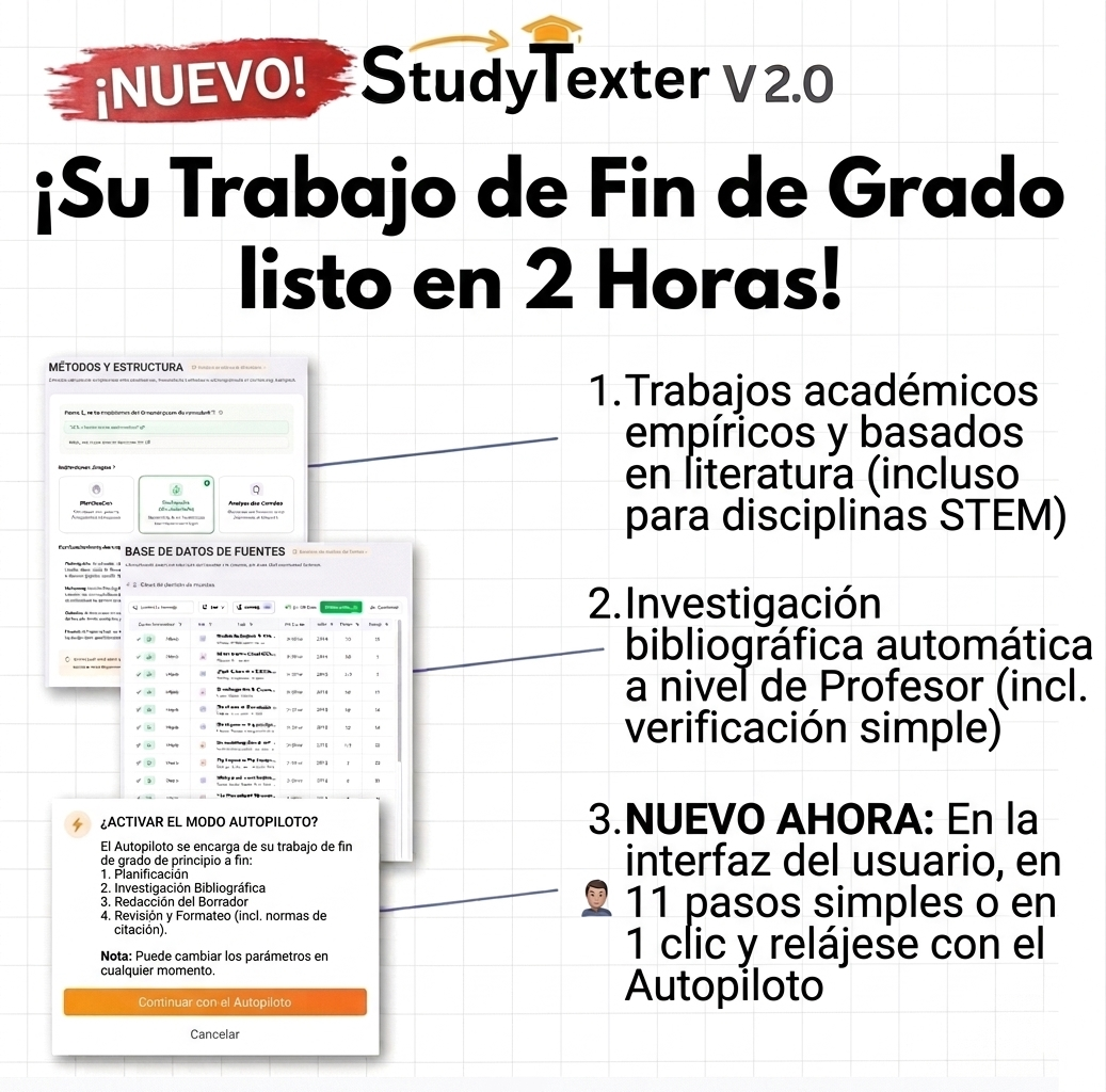 StudyTexter.com Facebook ad