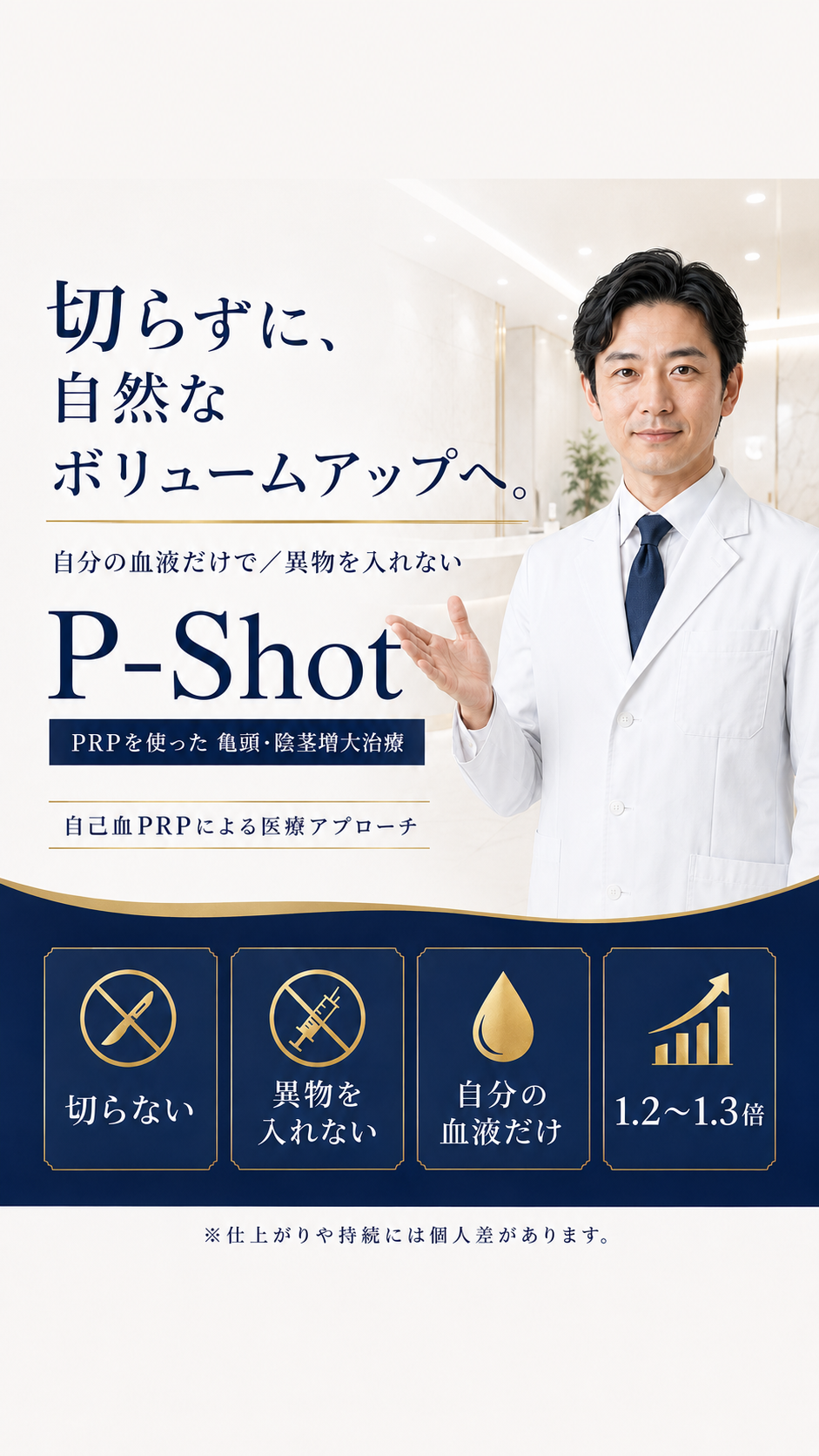 Smart skin Clinic for PRP Facebook ad