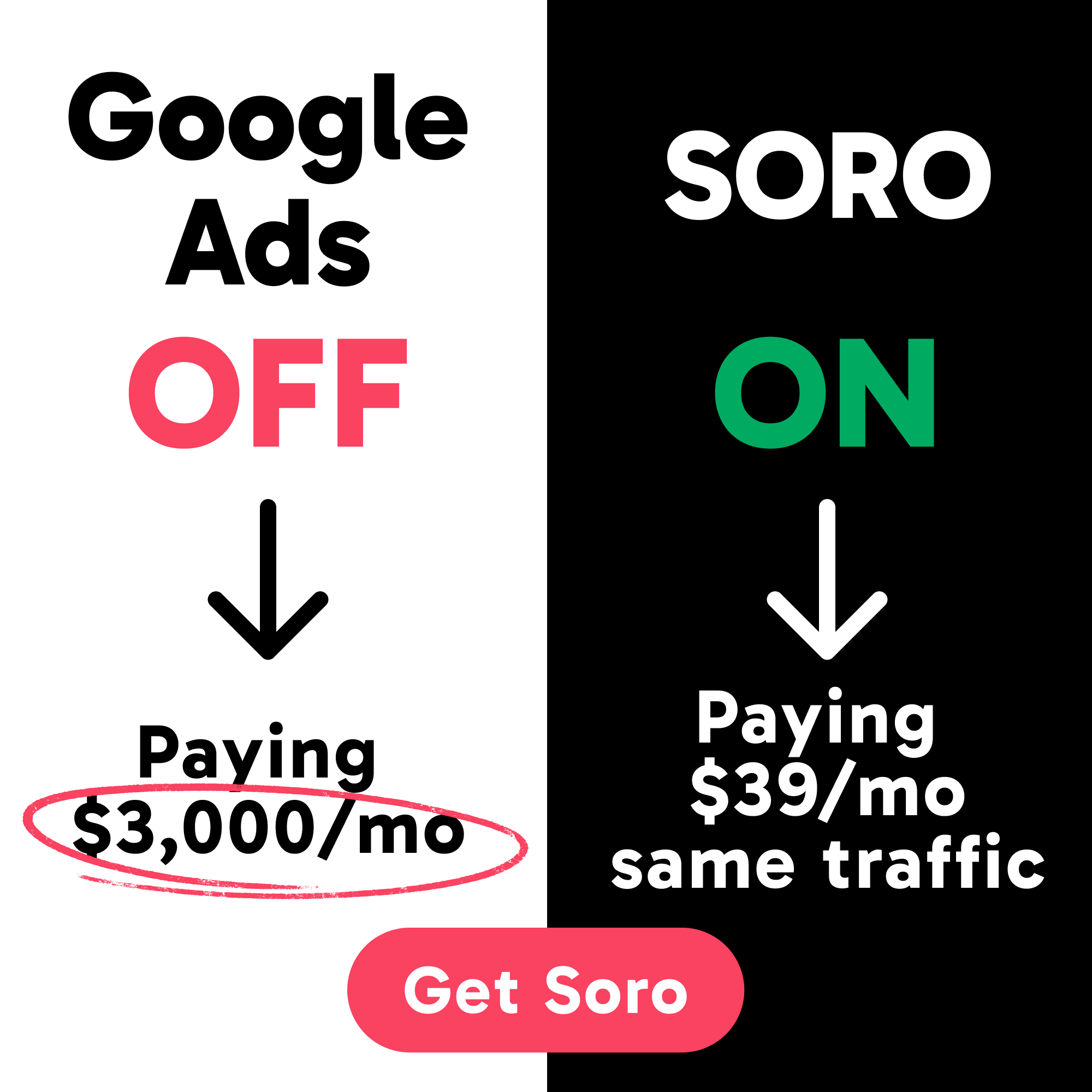 Soro SEO Facebook ad