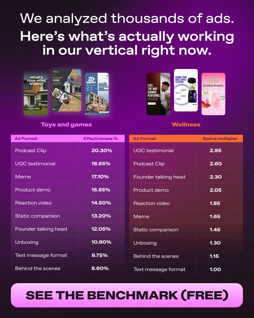 Atria AI Facebook ad