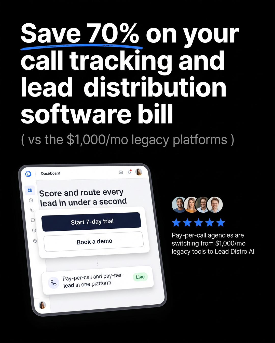 Lead Distro AI Facebook ad