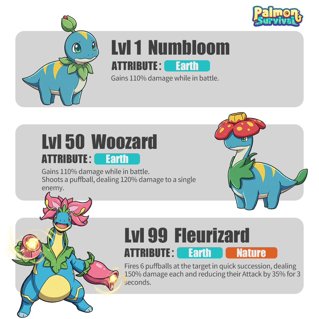 Palmon: Survival Facebook ad
