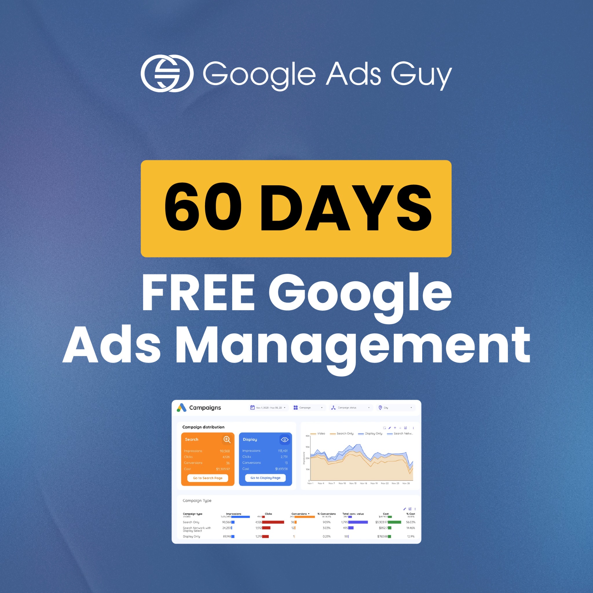 The Google Ads Guy Facebook ad from May 27, 2026