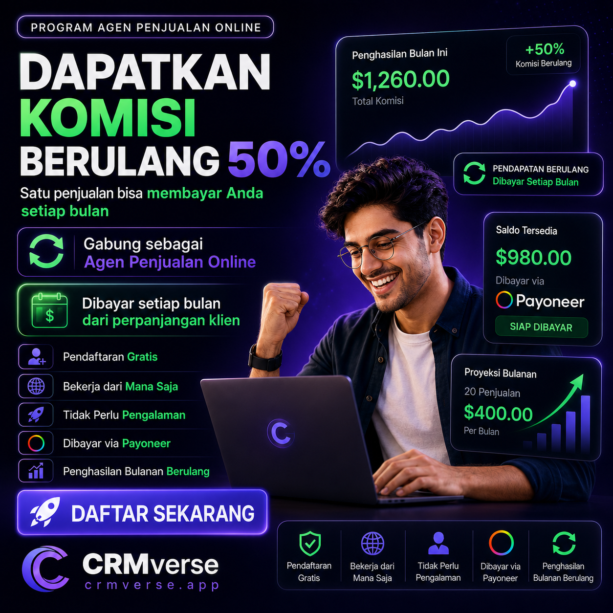 CRMVerse Facebook ad: Satu Penjualan, Penghasilan Bulanan