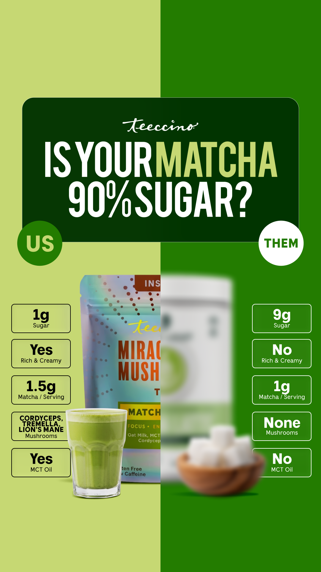 Teeccino Herbal Coffees & Teas Facebook ad