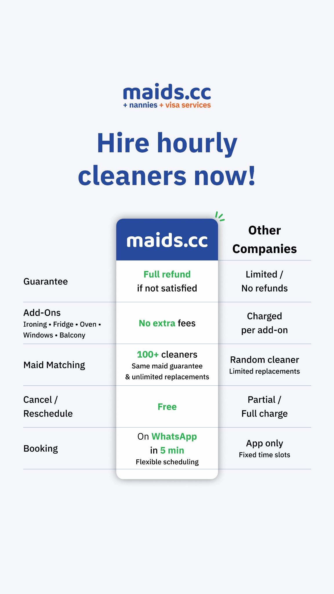 Maids.cc Hourly Cleaners & Nannies Facebook ad from May 15, 2026