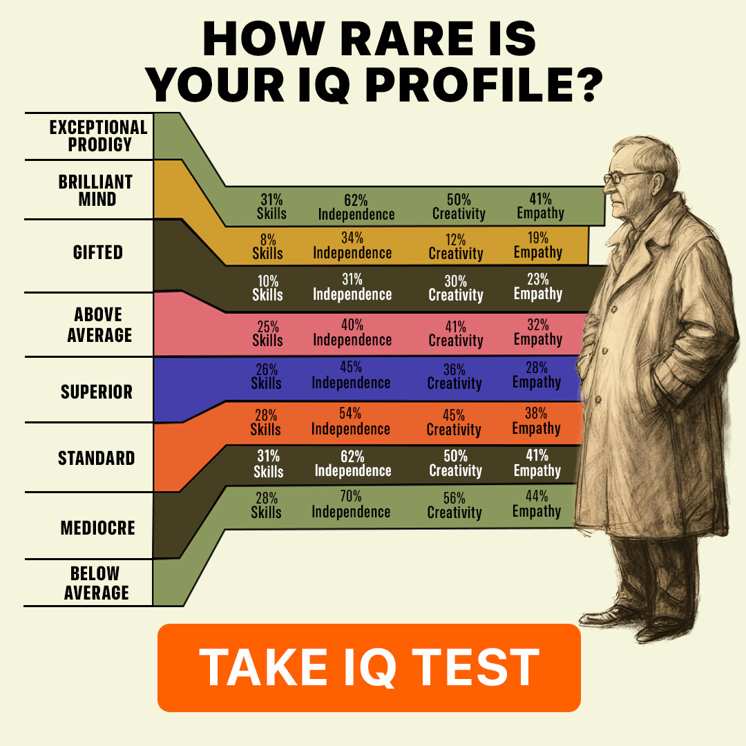 My IQ Facebook ad