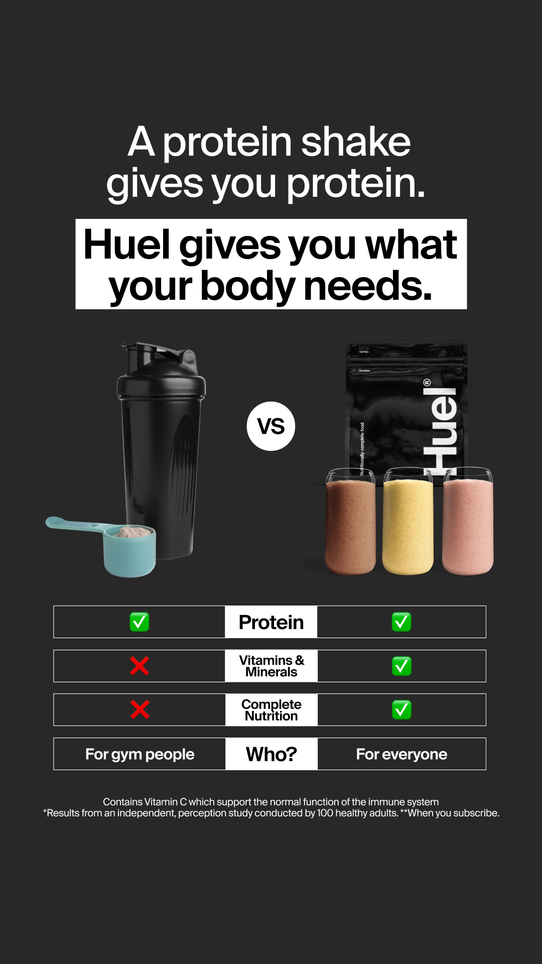 Huel Facebook ad