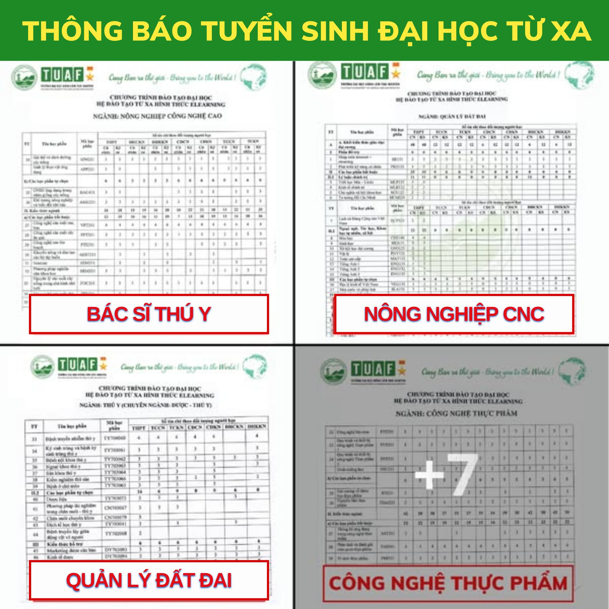 Tuyển sinh ngành Thú Y - Hệ Đại học Online TUAF Facebook ad: THÔNG BÁO TUYỂN SINH KHÓA MỚI