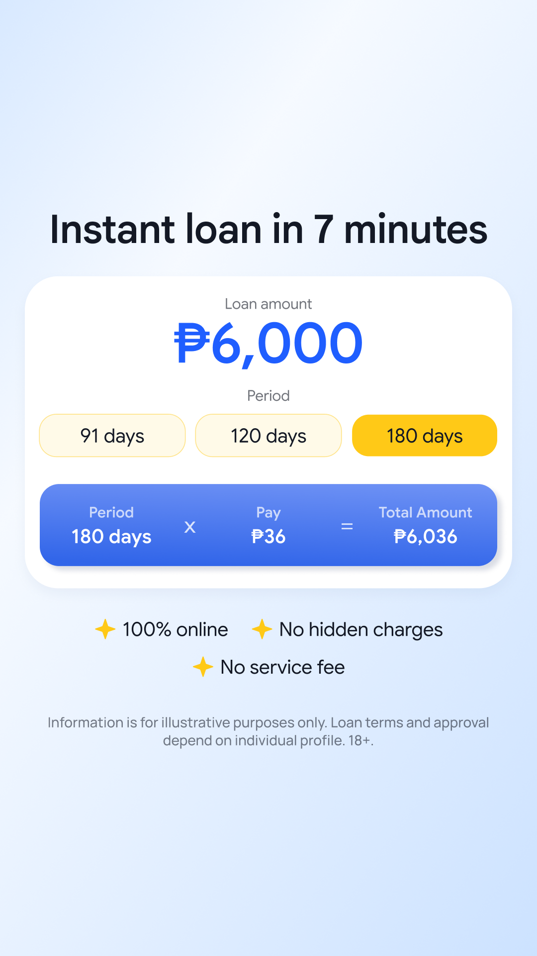Crezu Philippines Facebook ad
