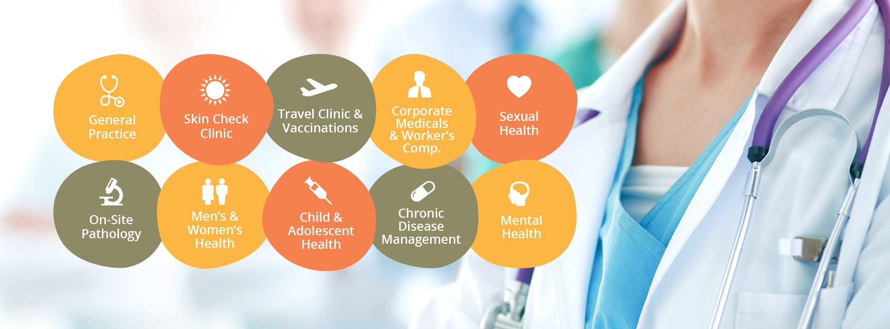 Nova Medical Centre Manning Facebook ad: Nova Medical Manning