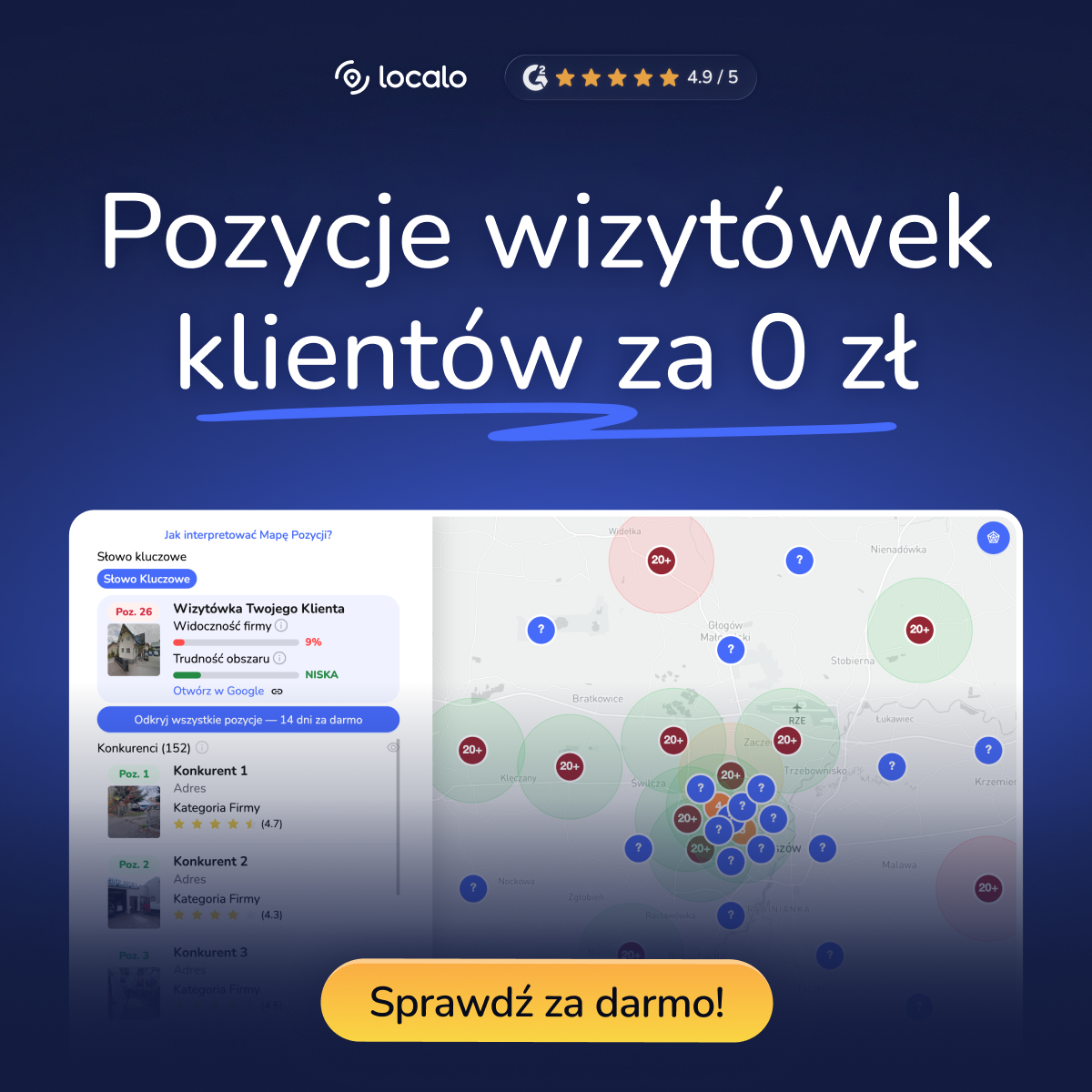 Localo Facebook ad