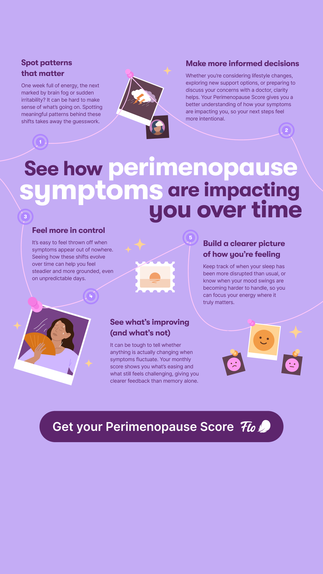 Flo For Perimenopause Facebook ad
