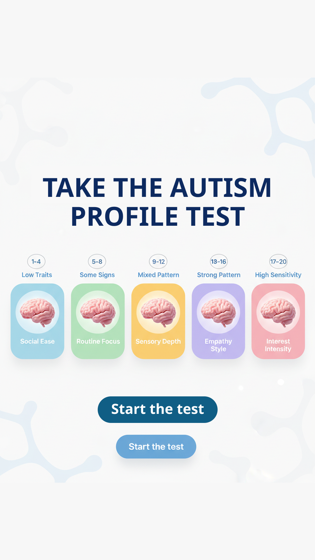 Personality Test: Created by Experts  Facebook ad