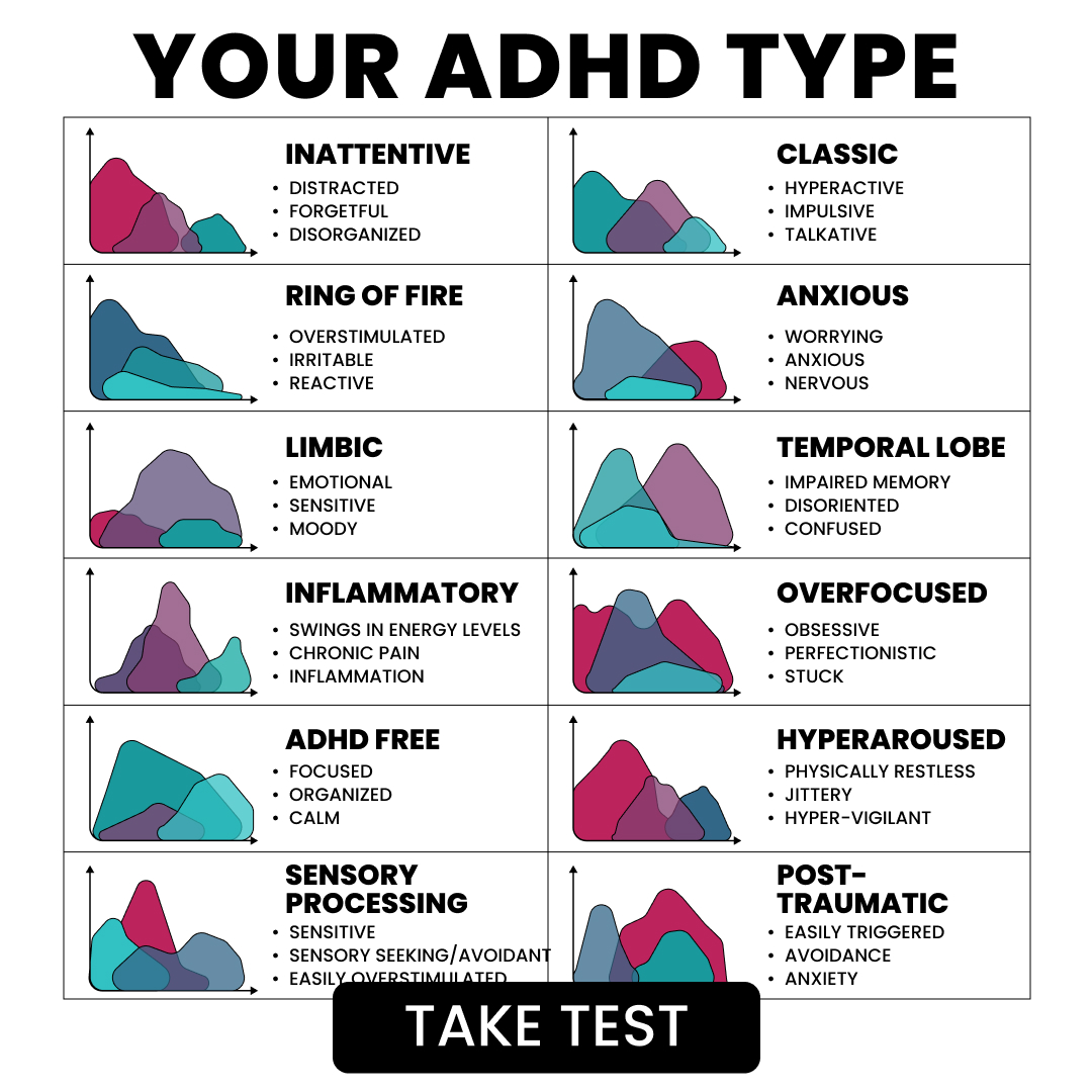 Rewire your ADHD brain Facebook ad