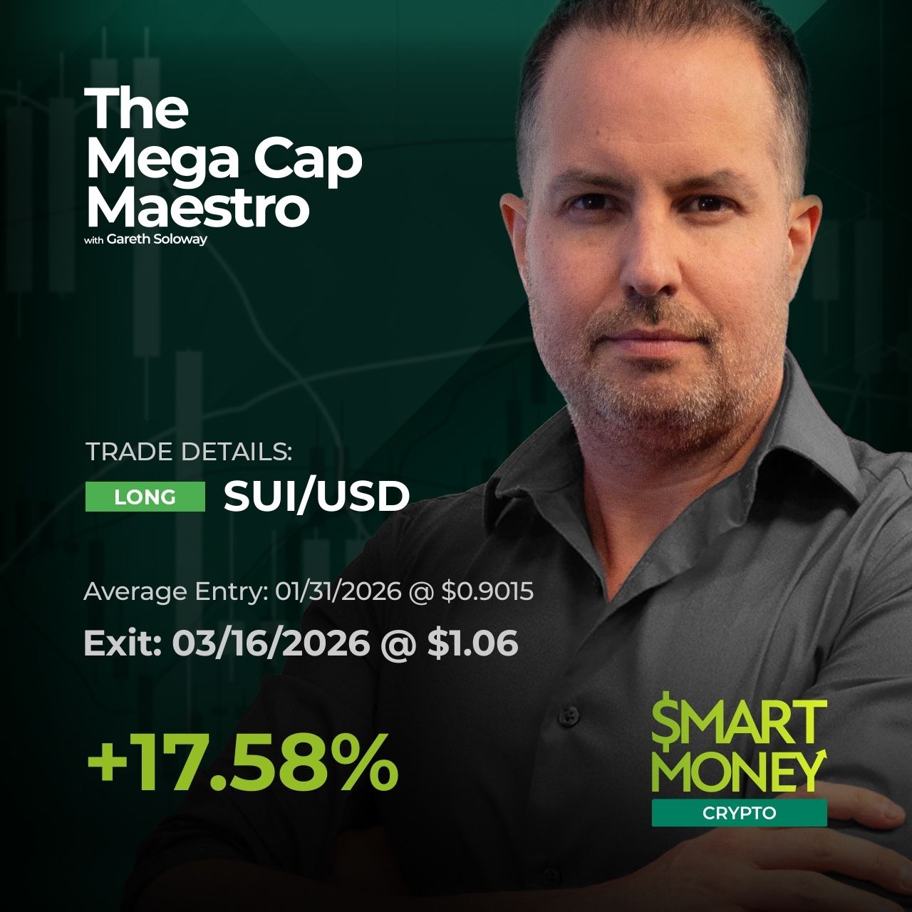 Verified Investing Facebook ad: Trading Maestro Gareth Soloway crushed this swing trade…