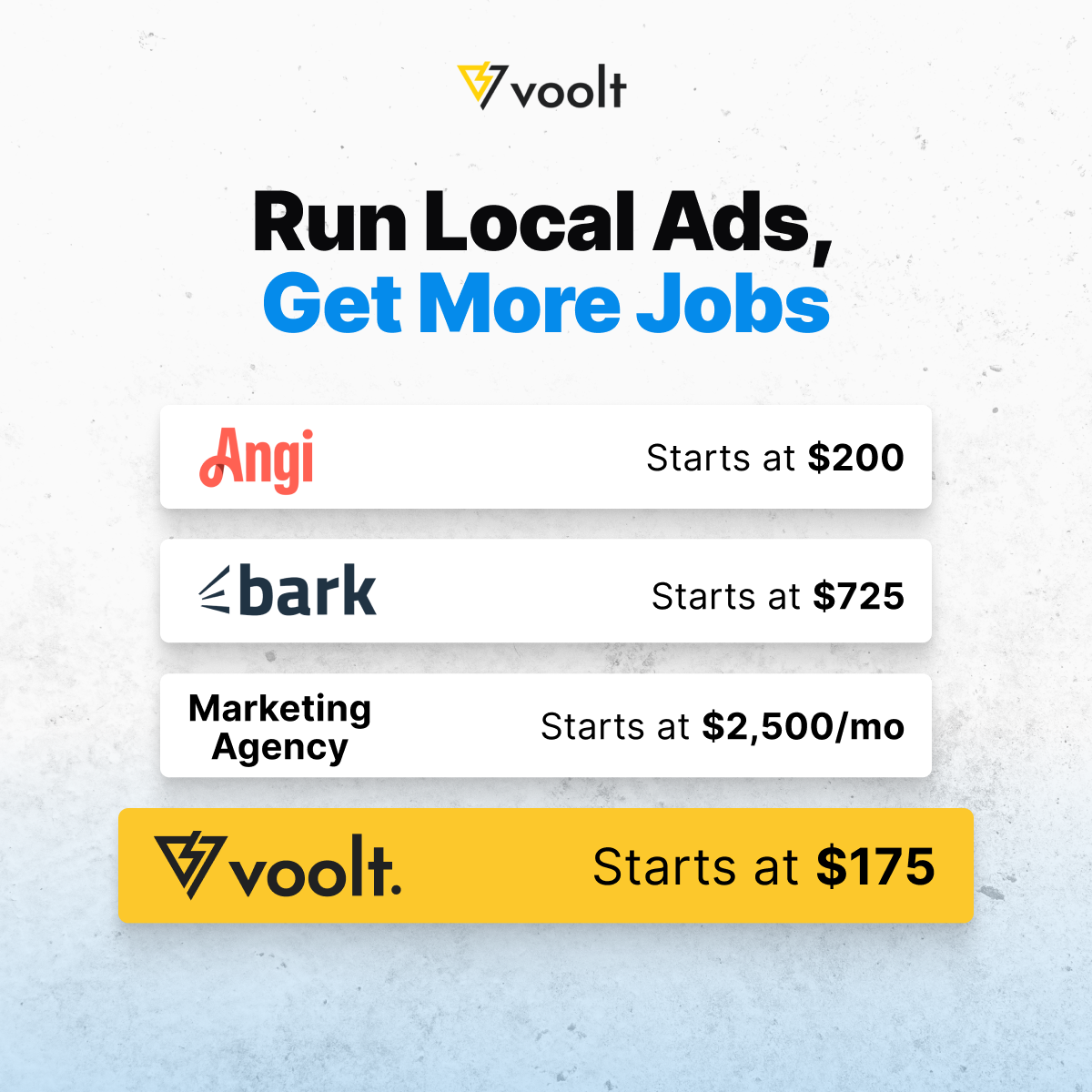 Voolt Facebook ad