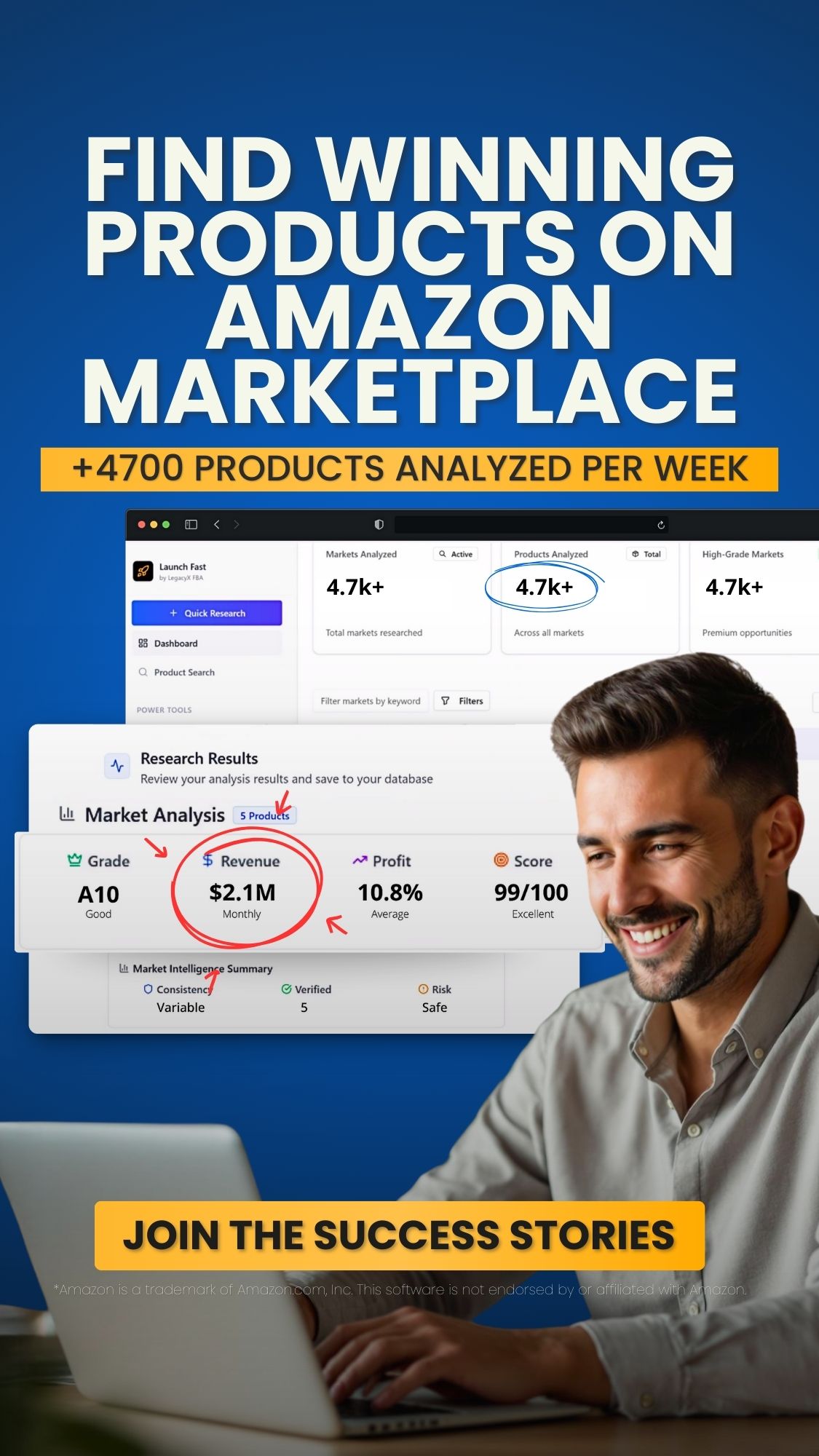 LegacyX FBA Facebook ad