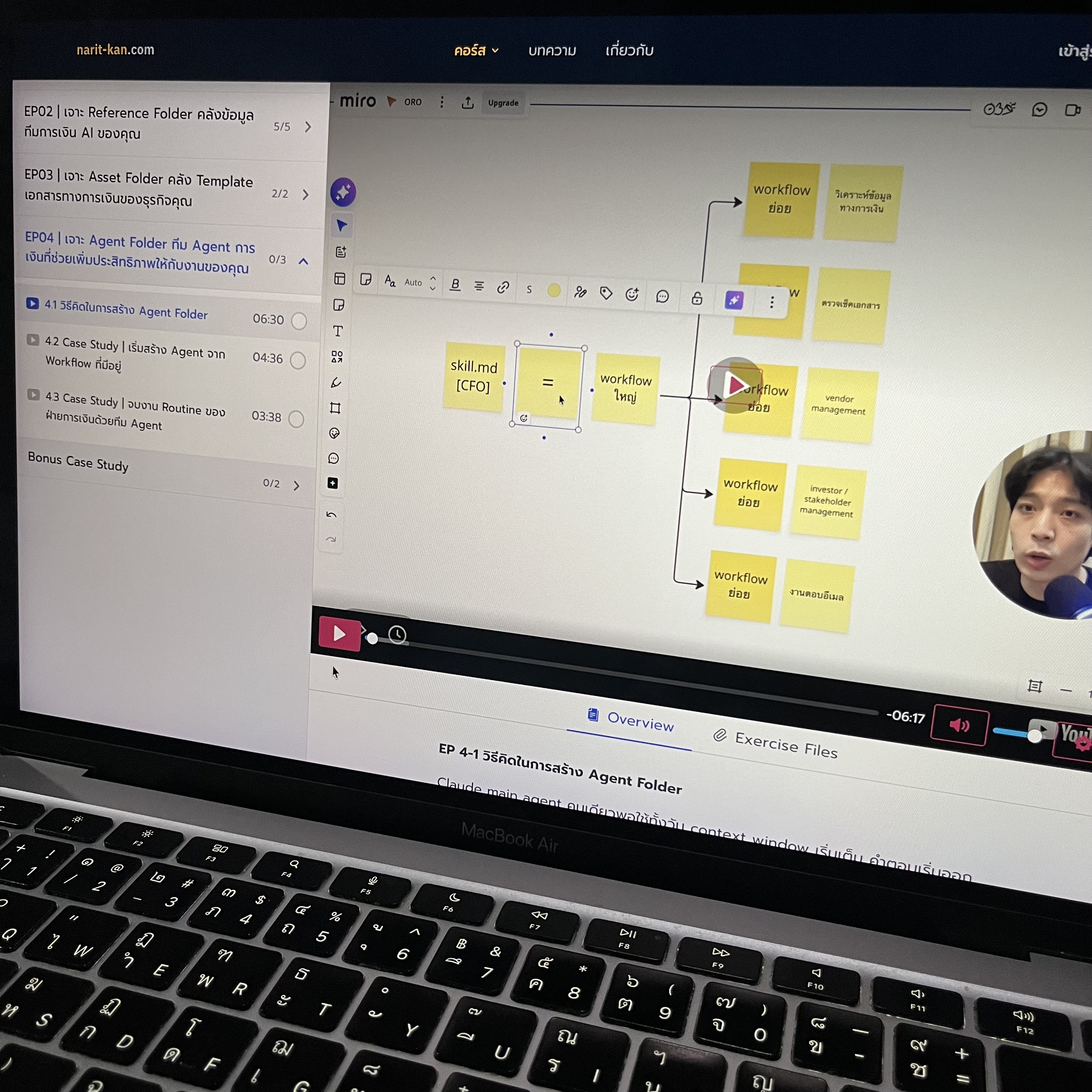 Narit Learning Facebook ad