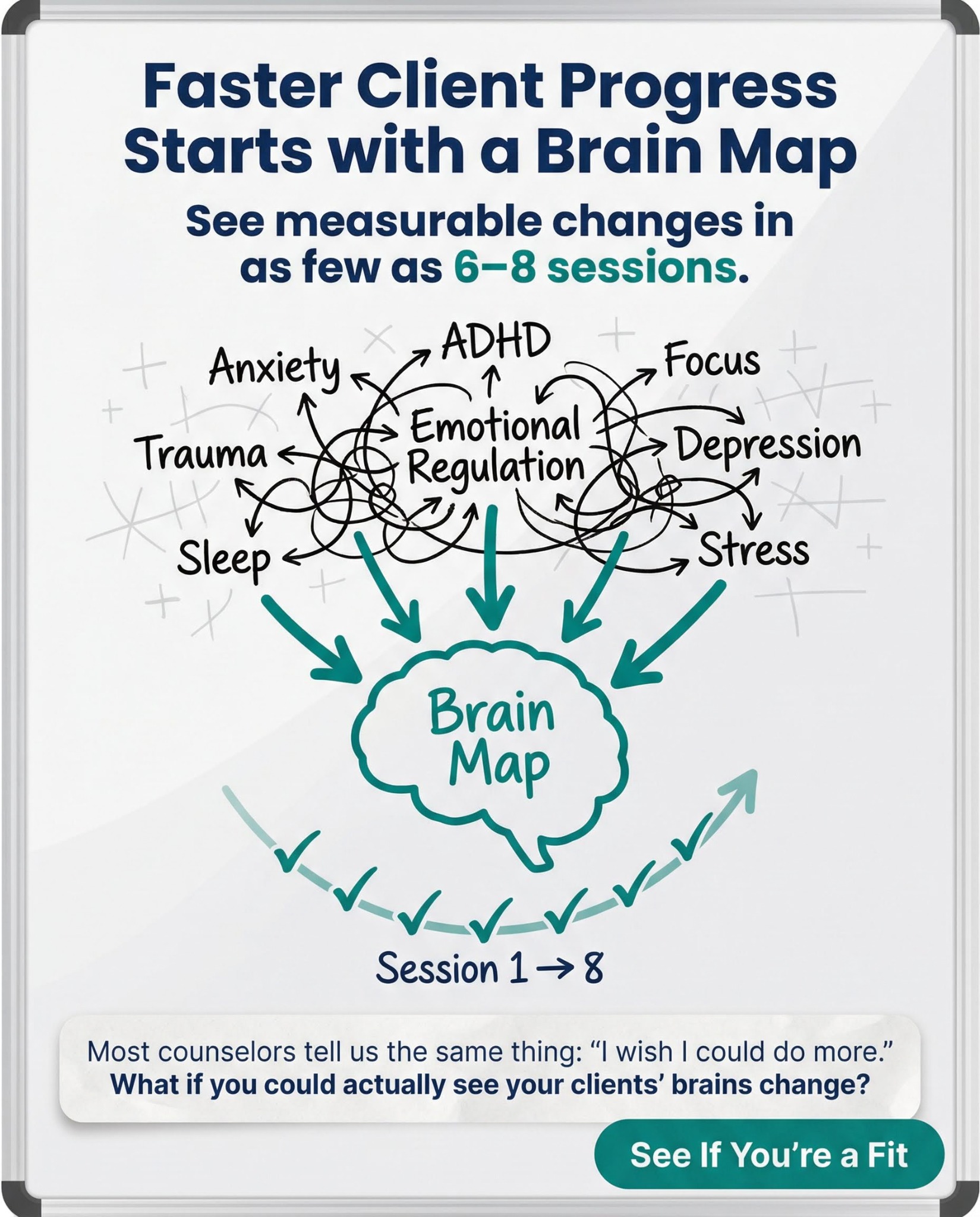 NewMind Technologies Facebook ad: See Their Brain. Change Everything.