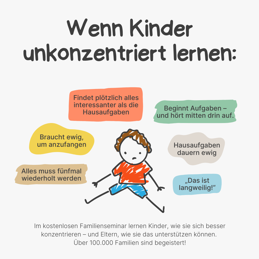 Akademie für Lernpädagogik Facebook ad