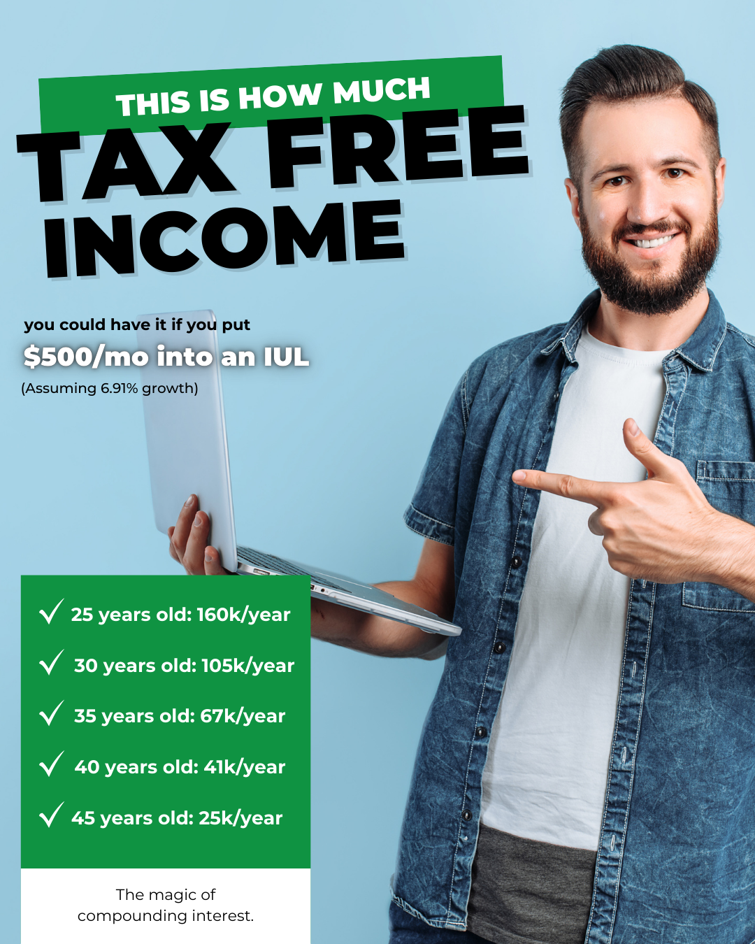 InsureX Facebook ad