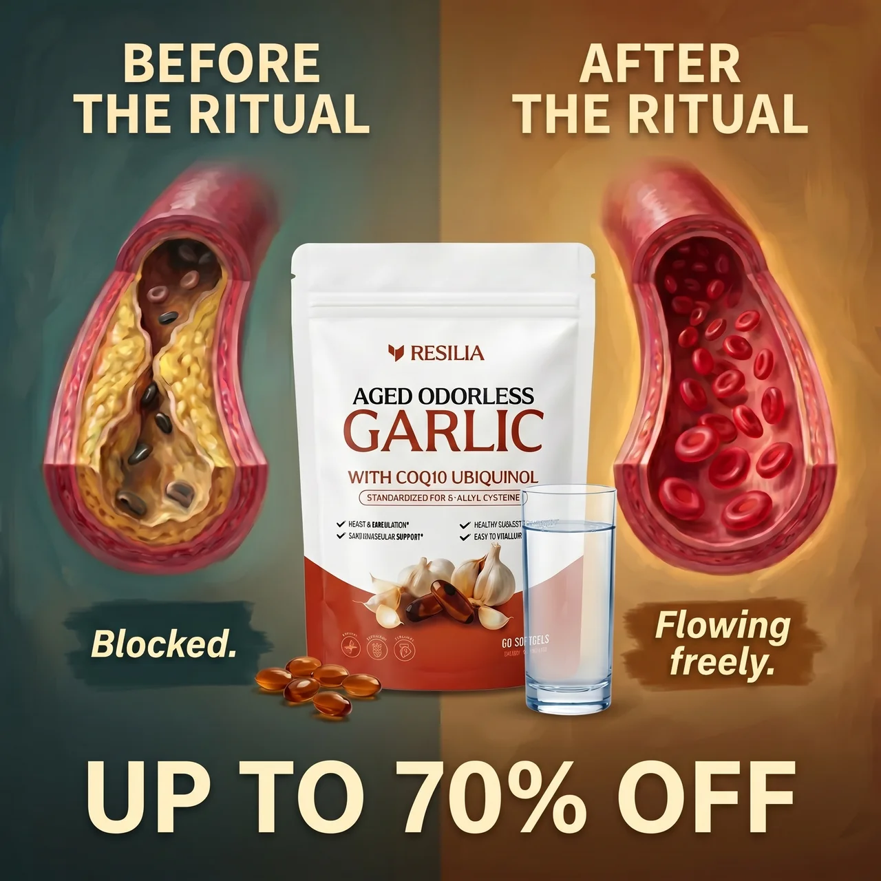 Everyday Wellness Review Facebook ad