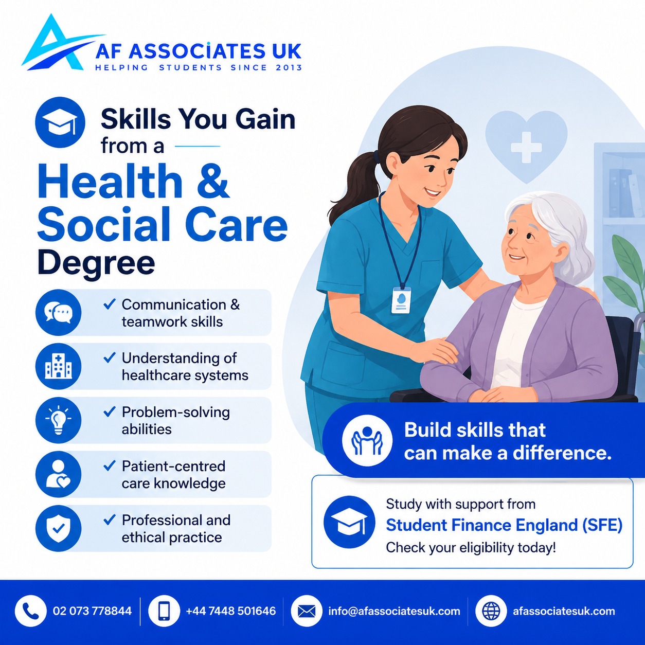 AF Associates UK Facebook ad from Aug 10, 2026