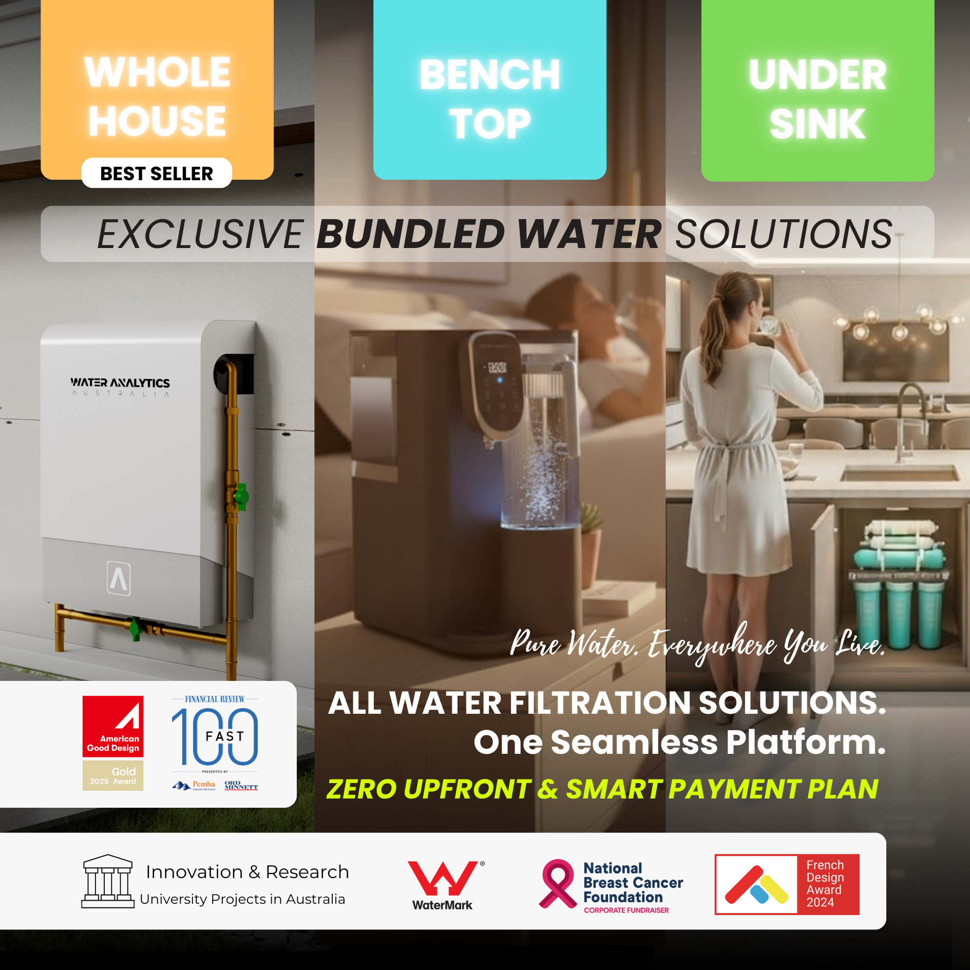 Water Analytics Australia - WAA Filtration Facebook ad
