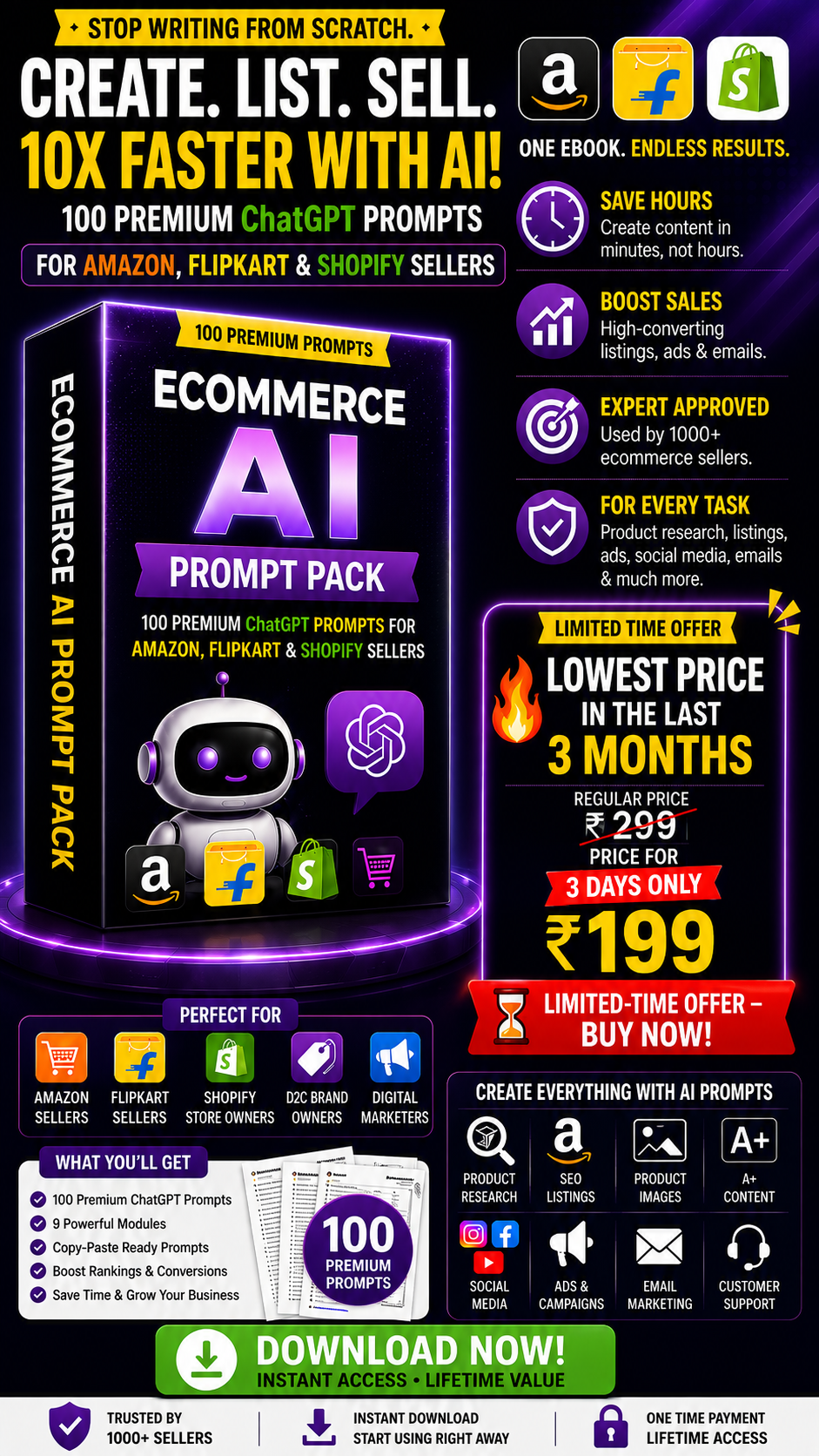 ProfitCart By Chandra Facebook ad