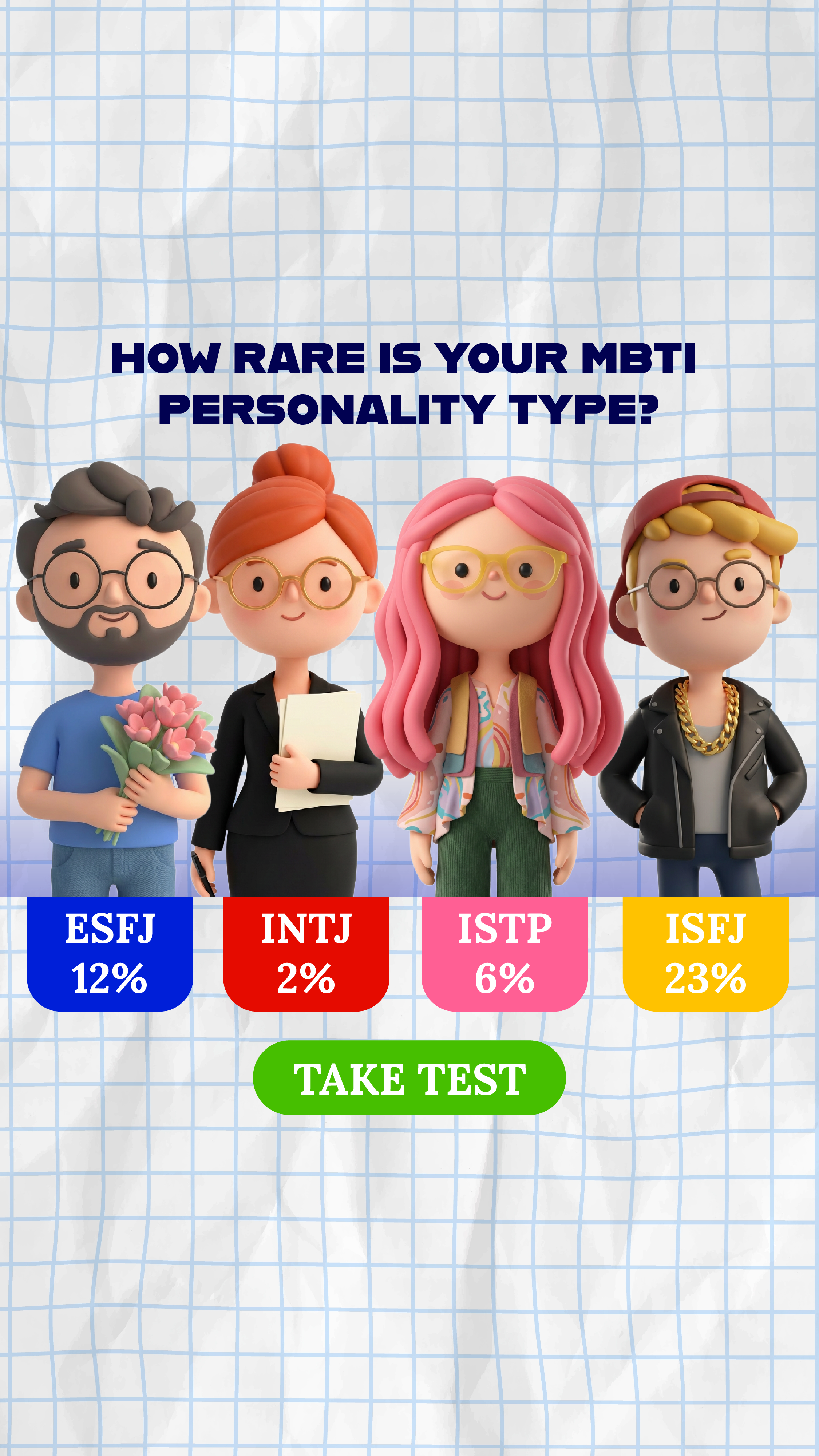 Personality Type Facebook ad
