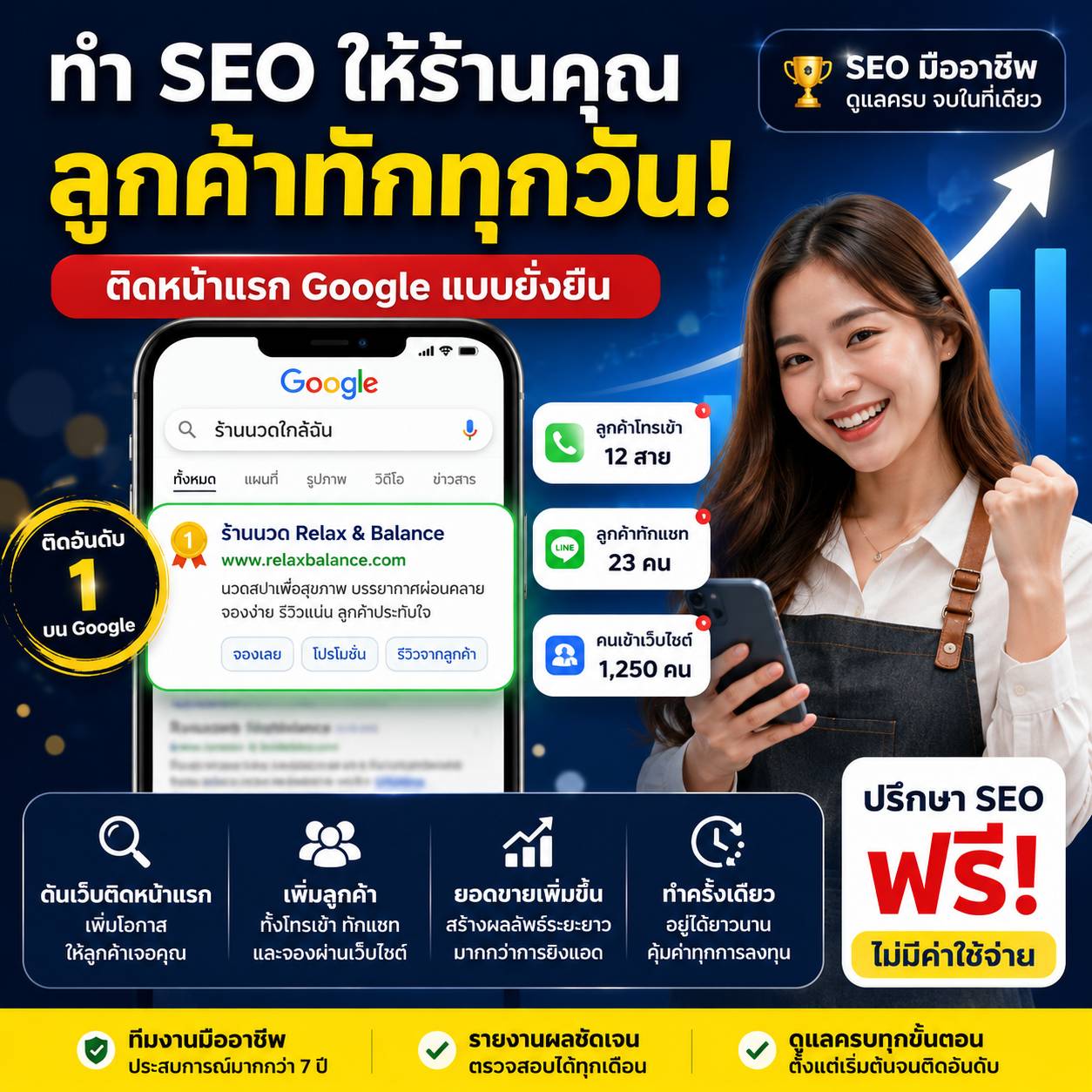 Journey D Facebook ad: ลูกค้าเปลี่ยนไปค้นหาด้วย AI หมดแล้ว!