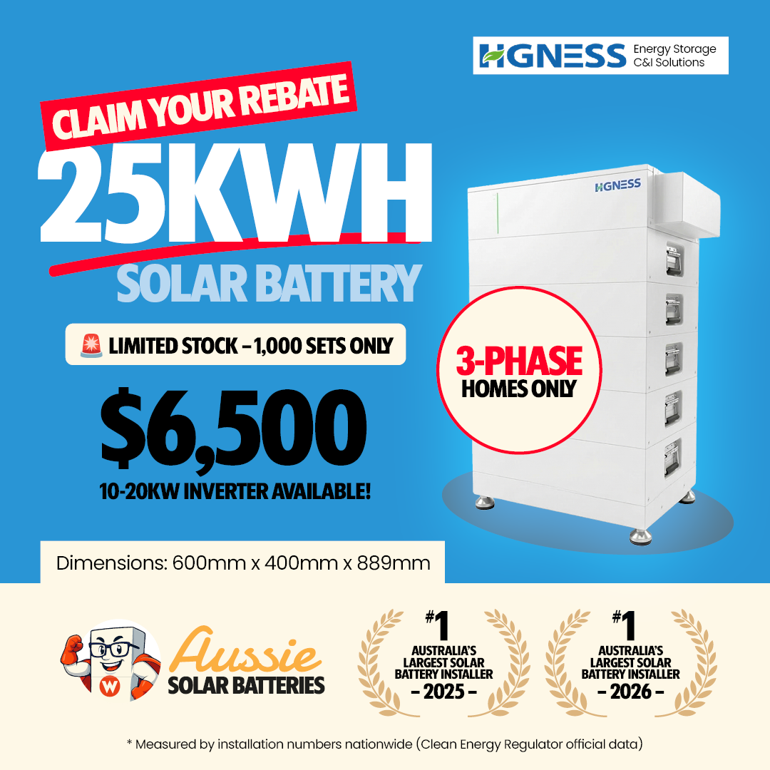 Aussie Solar Batteries Facebook ad: Australia's #1 Solar Battery Installer: 2025 & 2026