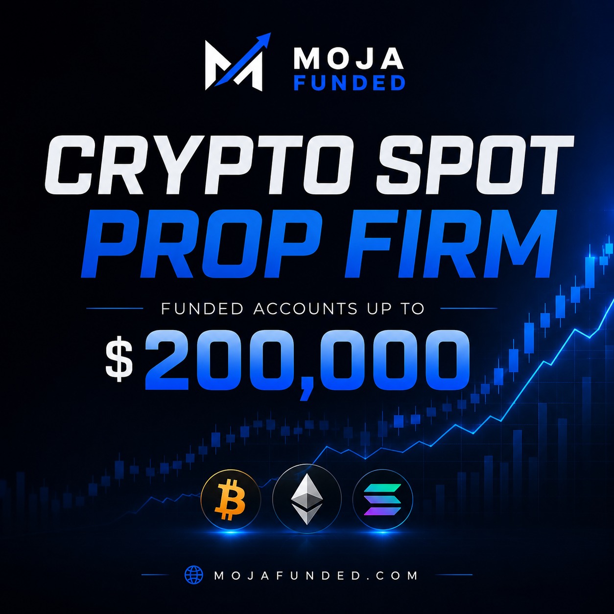 Crypto Trading Moja Facebook ad: MOJA Funded | La prop firm donde realmente operas Spot