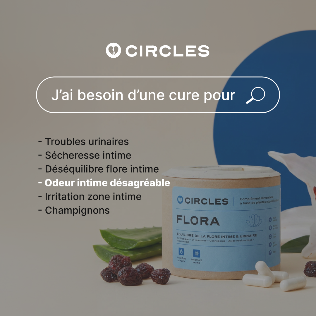 Circles Facebook ad