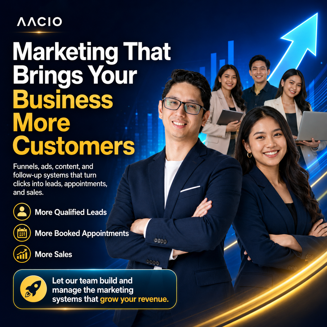 Aacio Facebook ad