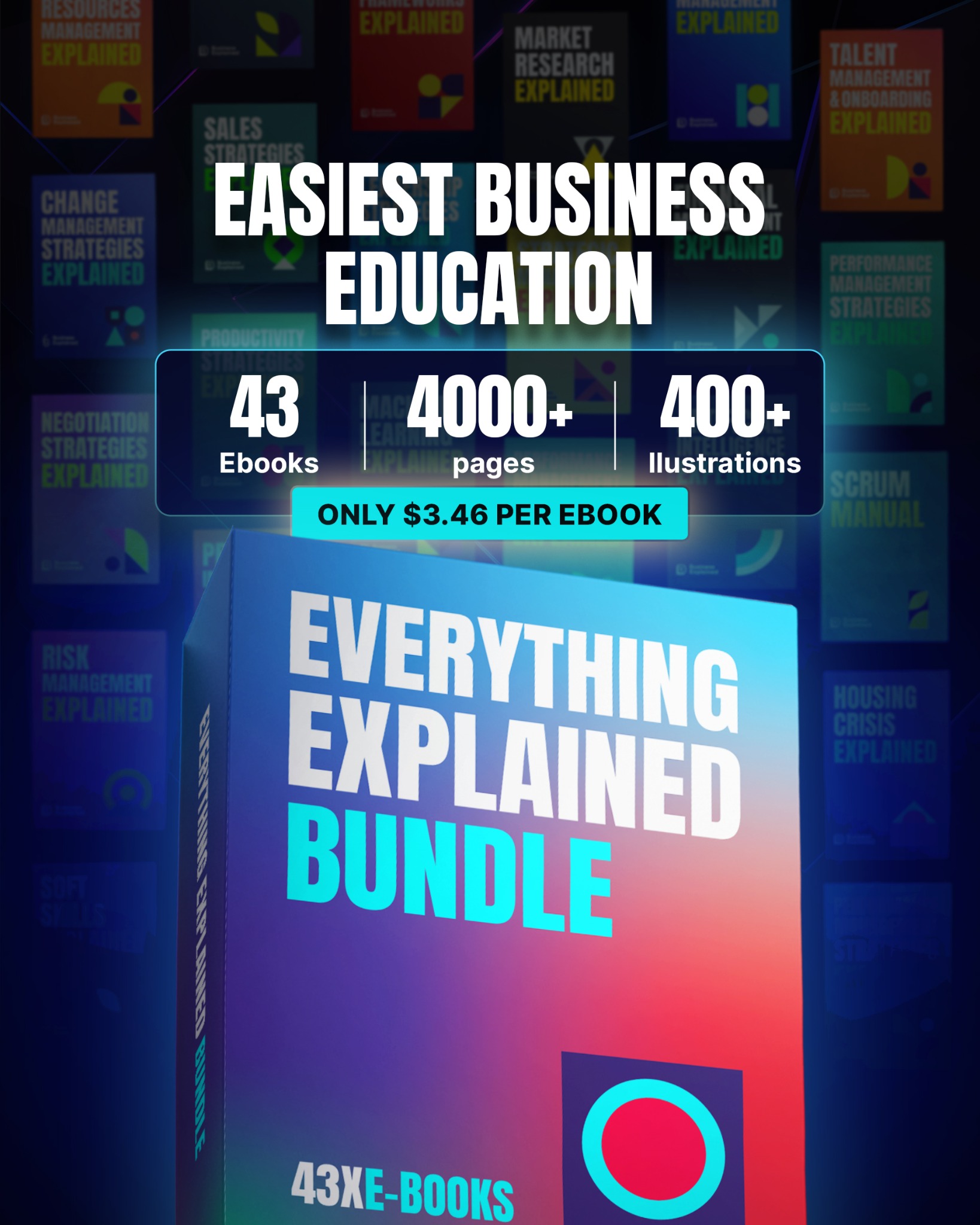Business Explained Facebook ad