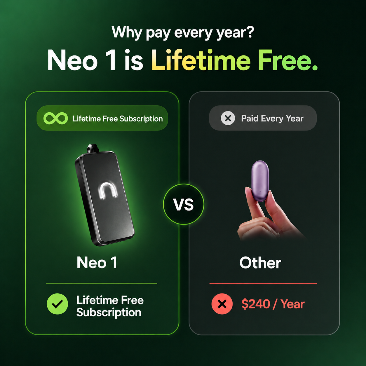NeoSapien Facebook ad: Your AI Note-Taker, Always On