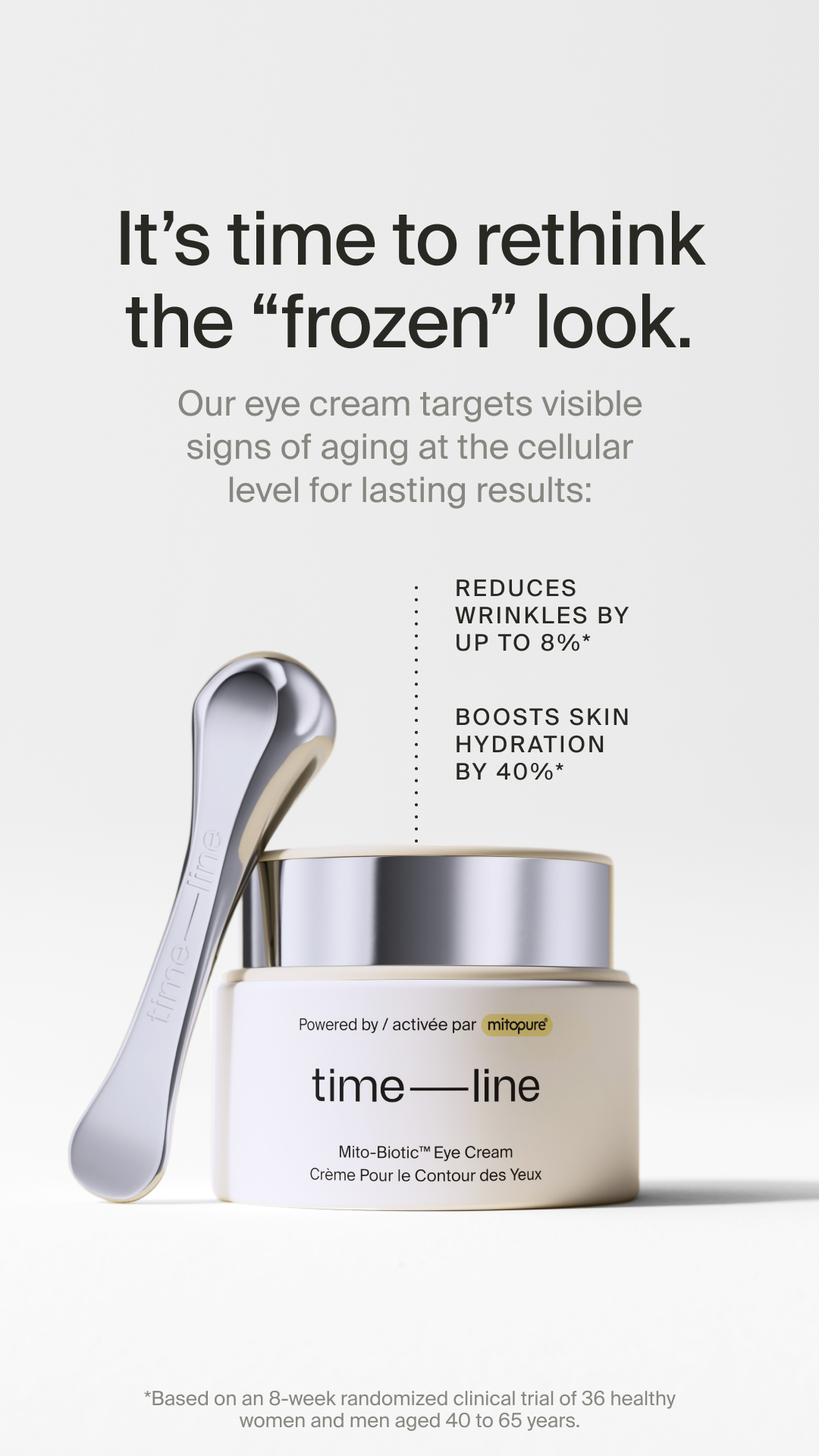 Timeline Longevity Facebook ad