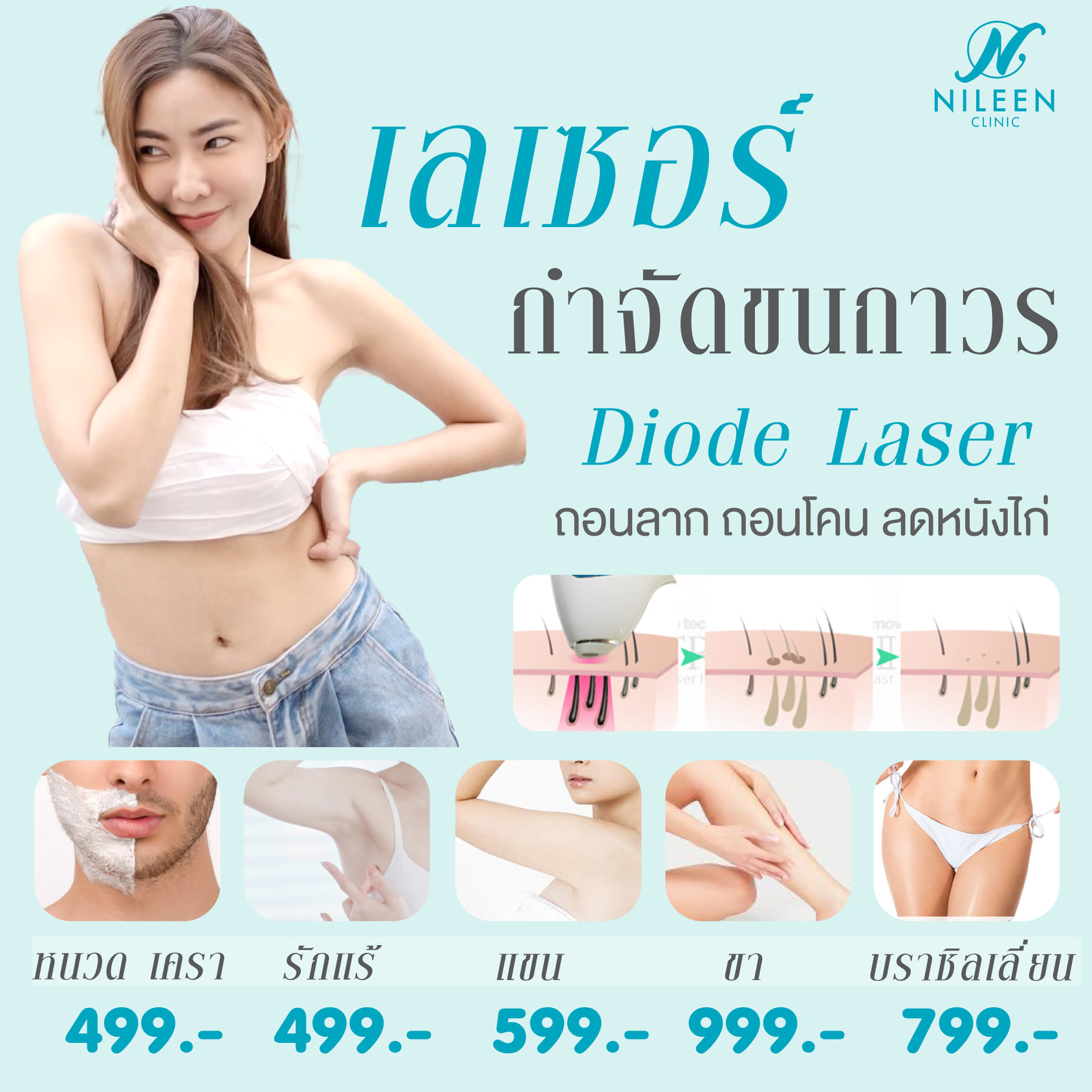 Nileen Clinic - นิลิน คลินิก ลำพูน Facebook ad: 𝑫𝒊𝒐𝒅𝒆 𝑳𝒂𝒔𝒆𝒓 กำจัดขนถาวร