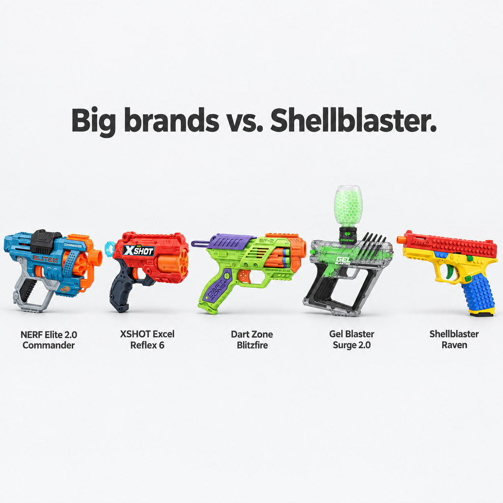 Shellblaster Facebook ad: Big brands vs. Shellblaster.