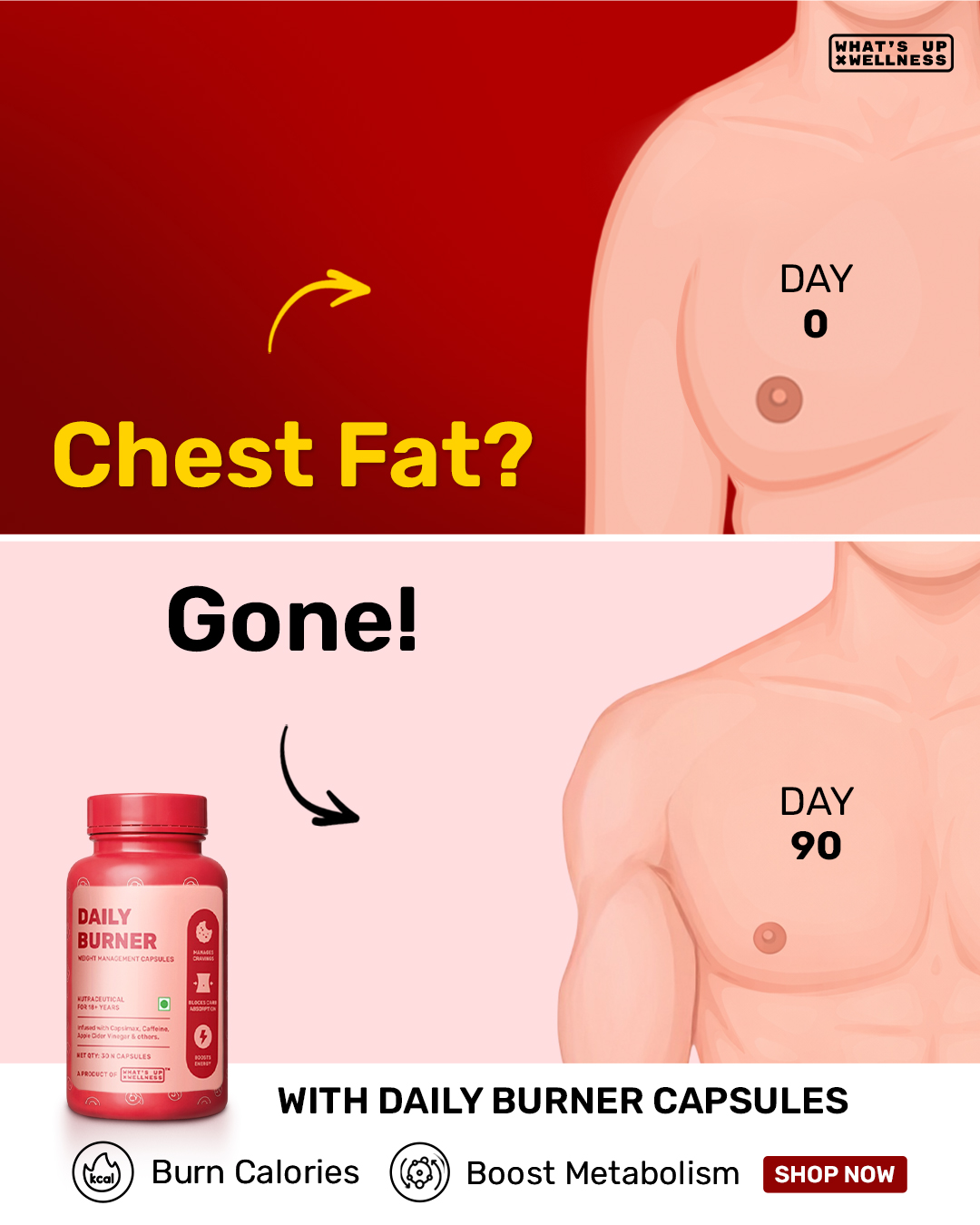 Daily Burner by What's Up Wellness Facebook ad: Flat Rs. 100/- OFF + Extra 5% OFF On Prepaid | Code: WHATSUP