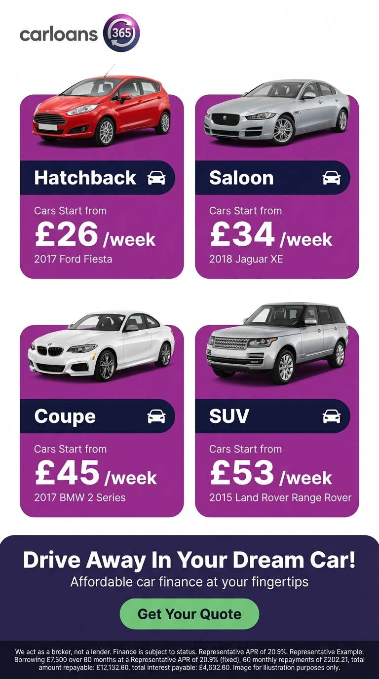 Carloans 365 Facebook ad
