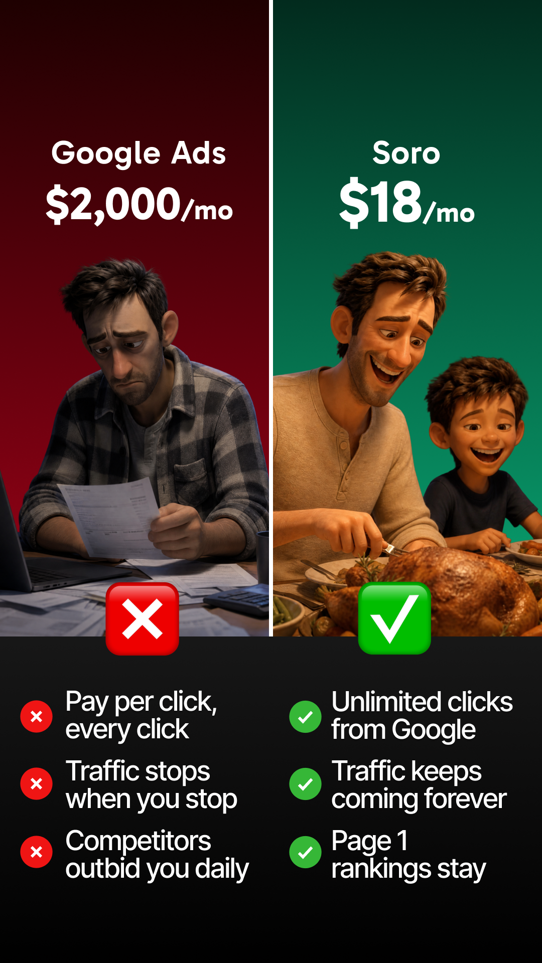 Soro SEO Facebook ad