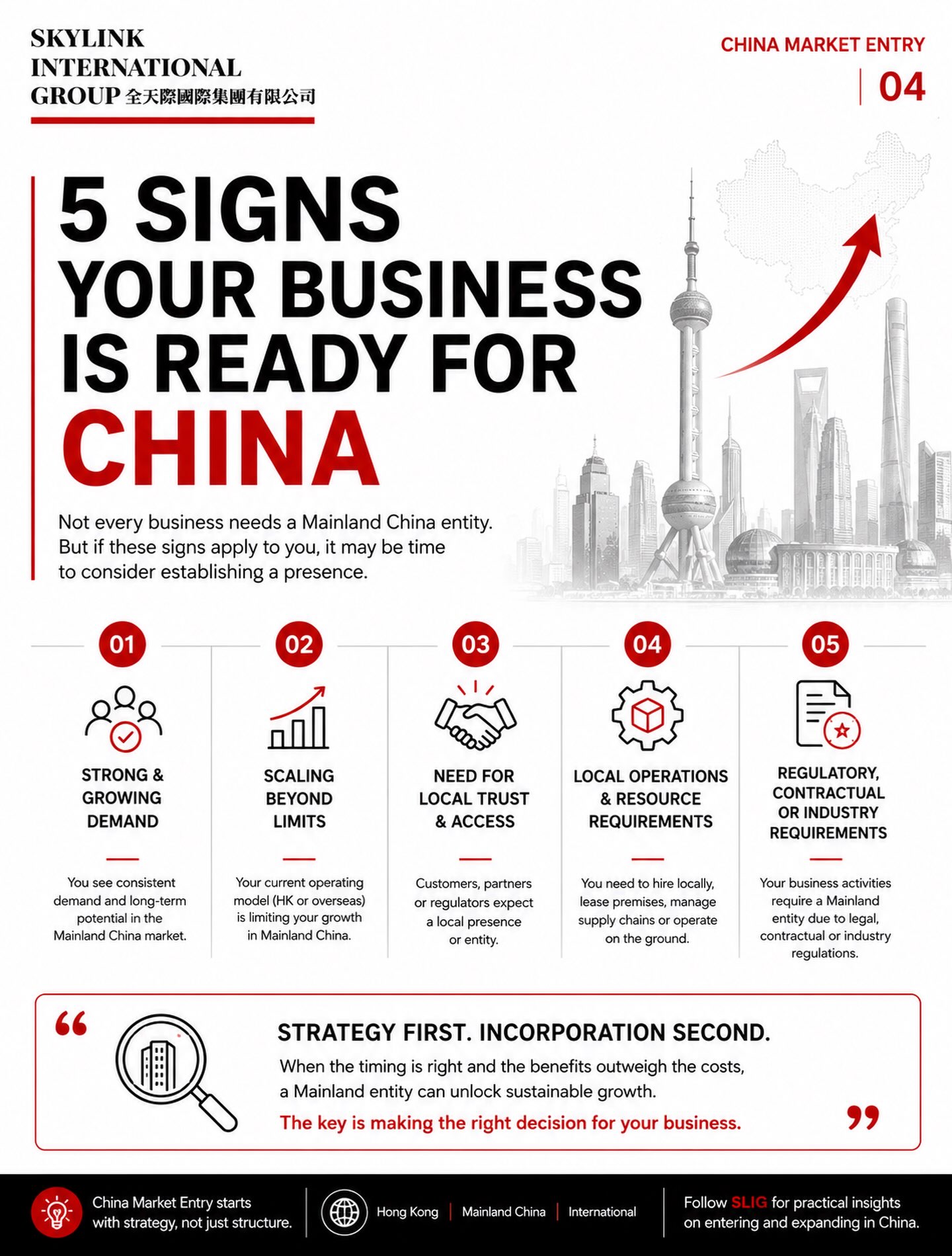 Skylink International Group Limited Facebook ad: *Hong Kong or Mainland China, which structure makes…