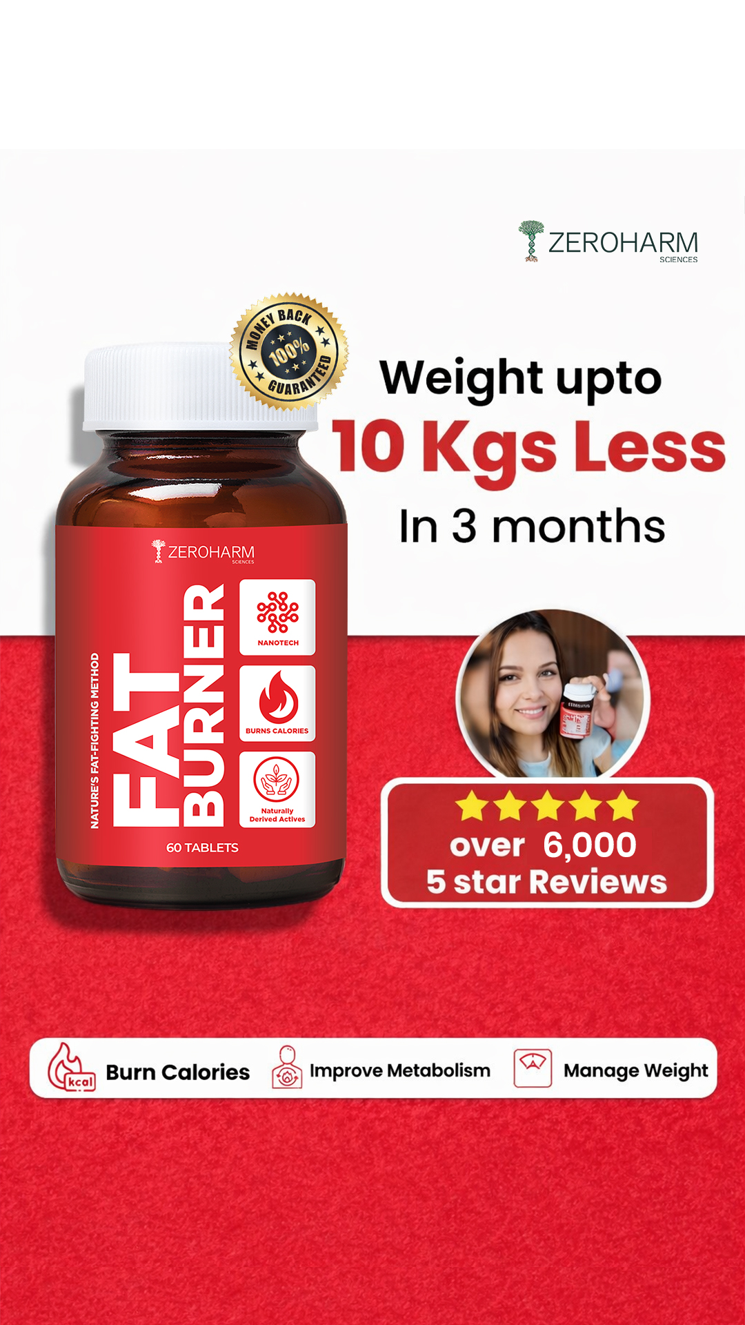 Fat Burner by ZeroHarm Sciences Facebook ad