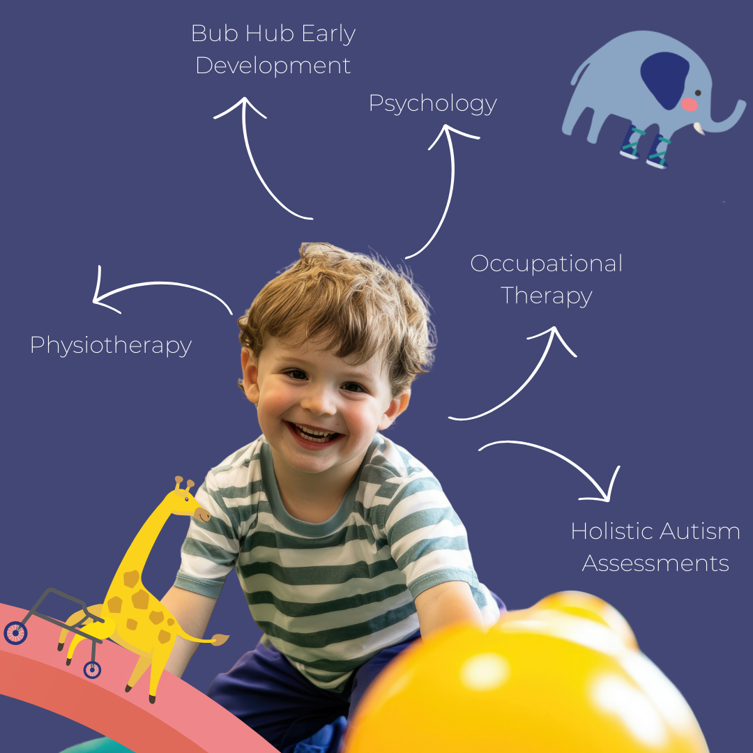More Than Able Therapy Facebook ad: Family-Centred Paediatric Care