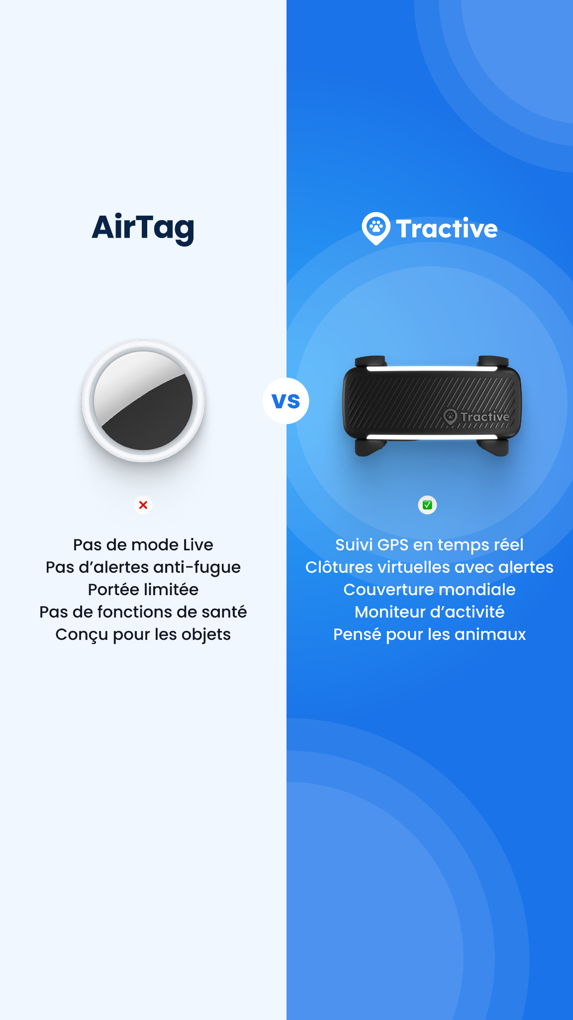 Tractive Facebook ad