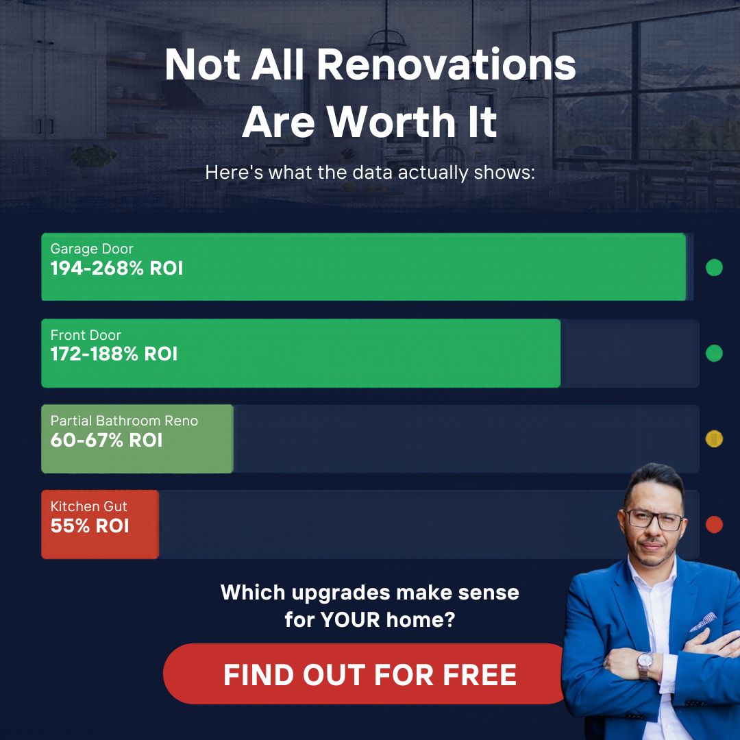 Hugo Chavez Real Estate Agent Facebook ad: Boost Your Greenville Sale Price with the RIGHT Upgrades